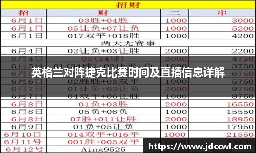 英格兰对阵捷克比赛时间及直播信息详解